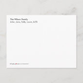 CARTE POSTALE: Nous avons déménagé ! Maison Classi (Dos)