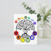 Carte Postale Nous tenons nos promesses (Debout devant)