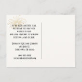 Carte Postale Nouvelle année 2026 Entreprise Bougies étincelante (Dos)