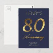 Carte Postale Numéro 80 80e jour du jour Anniversaire bleu (Devant / Derrière)