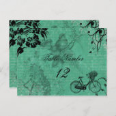 Carte postale Numéro de table de bicyclette Turquo (Devant / Derrière)