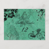 Carte postale Numéro de table de bicyclette Turquo (Dos)