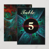 Carte postale Numéro de table des yeux (Devant / Derrière)