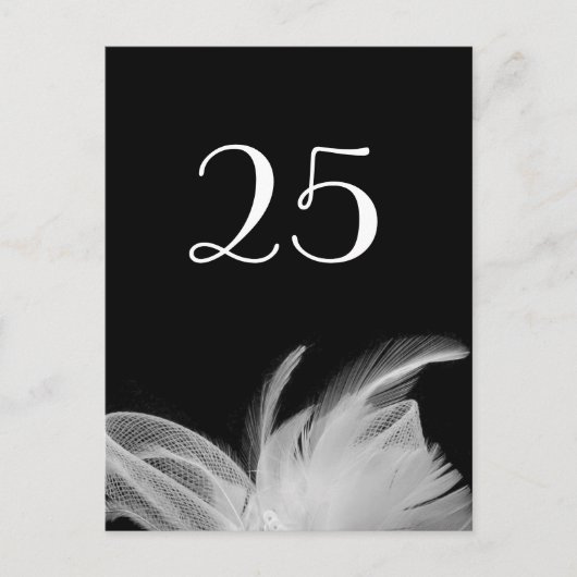 Carte postale Numéro de tableau des années 1920 (Devant)