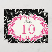 Carte Postale Numéro De Tableau Des Flèches (Frame (Devant / Derrière)