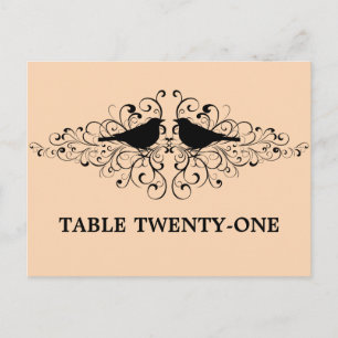 Carte postale Numéro de tableau des Inséparables d