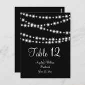 Carte Postale Numéro de tableau des lumières de l'étincelle (noi (Devant / Derrière)