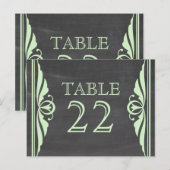 Carte postale Numéro de tableau du tableau de bord (Devant / Derrière)