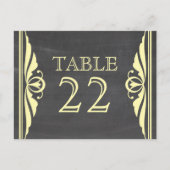 Carte postale Numéro de tableau du tableau Jaune D (Devant)