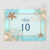 Carte Postale NUMÉRO DE TABLEAU mariage de la tangerine bleue (Devant)