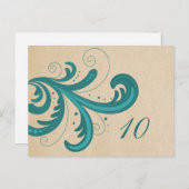 Carte postale Numéro de tableau turquoise (Devant / Derrière)