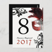 Carte Postale Numéros de tableau - Balle masquée (Devant / Derrière)