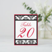 Carte Postale Numéros de tableau de bord Damas (noir / rouge / b (Debout devant)