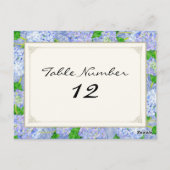 Carte Postale Numéros de tableau Dentelle bleu Hydrangée Florale (Dos)