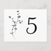 Carte Postale Numéros de tableau Roses noires et blanches (Dos)