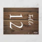 Carte Postale Numéros de tableau Rustic Country Grange (Dos)