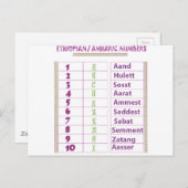 Carte Postale Numéros éthiopien/amharique (Devant / Derrière)