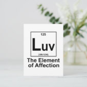 Carte Postale OMG L'élément de surprise (Debout devant)