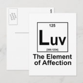 Carte Postale OMG L'élément de surprise (Devant / Derrière)