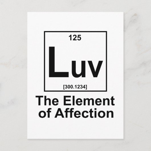 Carte Postale OMG L'élément de surprise (Devant)