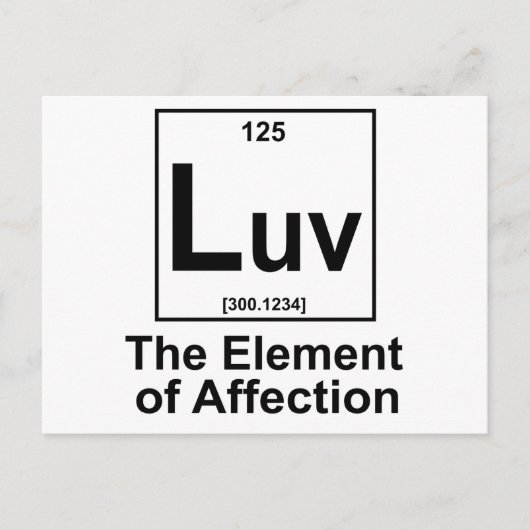 Carte Postale OMG L'élément de surprise (Devant)