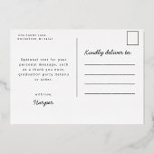 Carte postale or casquette (Verso)