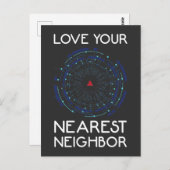 Carte Postale Ordinateur Apprentissage Algorithme Voisin le plus (Devant / Derrière)