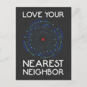 Carte Postale Ordinateur Apprentissage Algorithme Voisin le plus (Devant)