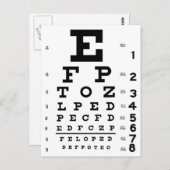 Carte Postale Organigramme (Devant / Derrière)