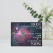 Carte Postale Orion Nebula Space Infographic Star Formation (Debout devant)