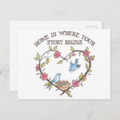 Carte Postale Où commence votre histoire (Devant / Derrière)