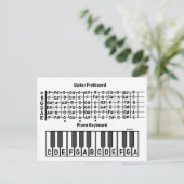 Carte Postale Où sont les notes (Debout devant)