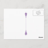 Carte Postale Oubliez les faits... (Dos)