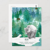 Carte Postale Ours Faune Forêt Force Encouragement (Devant / Derrière)