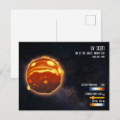 Carte Postale Outer Space Galaxy Stars Universe Science Info (Devant / Derrière)