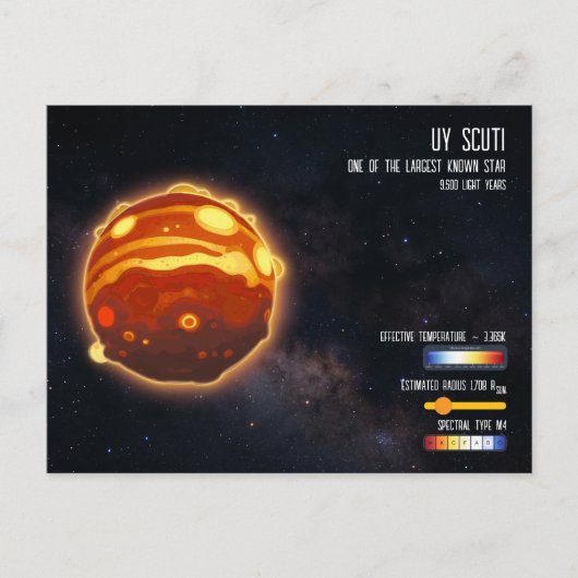 Carte Postale Outer Space Galaxy Stars Universe Science Info (Devant)