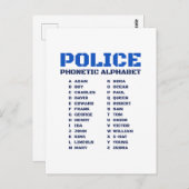 Carte Postale Outil de communication policière - Alphabet A à Z (Devant / Derrière)