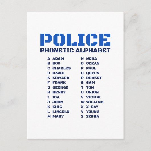 Carte Postale Outil de communication policière - Alphabet A à Z (Devant)