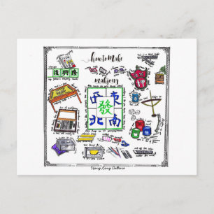 Carte Postale Outil Mahjong