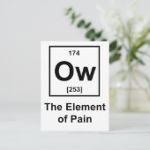 Carte Postale Ow, L'élément de la douleur (Debout devant)