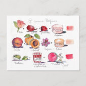Carte Postale P comme Parfum Macaron (Devant)