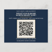 Carte Postale Pacific Heights Luxury Home Value QR Code Realtor  (Devant)
