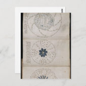 Carte Postale Page 68r du manuscrit Voynich. Cette trois pages (Devant / Derrière)