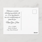 Carte Postale Paillettes et Étoiles colorés Merci (Dos)