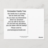 Carte Postale Palais Royal, Bruxelles, Belgique (Dos)