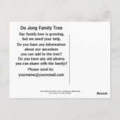 Carte Postale Palais Royal et nouvelle église, Amsterdam, Pays-B (Dos)