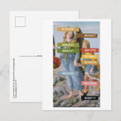 Carte Postale Palette de couleurs pour Saint Raphaël et Tobie (M (Devant / Derrière)