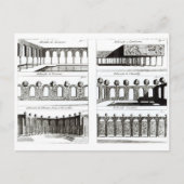 Carte Postale Palisade conceptions, de 'Théorie et Pratique de G (Devant)