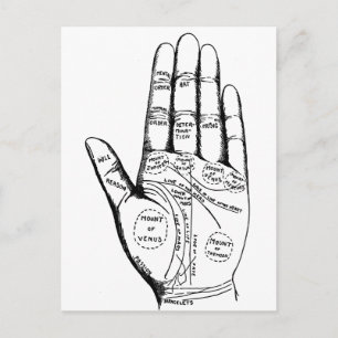 Carte Postale Palm Reading Chart Palmistry fortune eller avenir