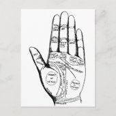 Carte Postale Palm Reading Chart Palmistry fortune eller avenir (Devant)